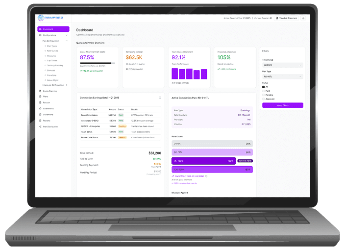 Ready to Simplify Sales Compensation and Forecast Smarter?