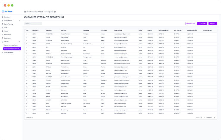 Third-party integrations